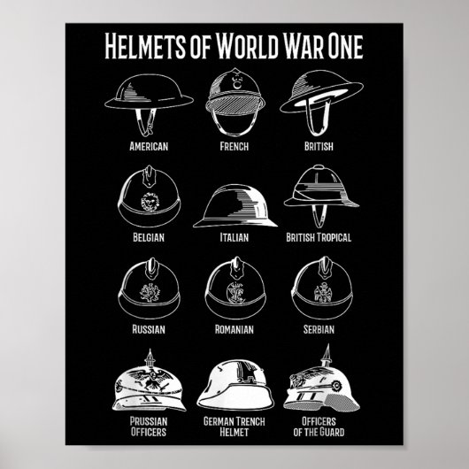 Helmets Charts des Ersten Weltkriegs Poster (Vorne)