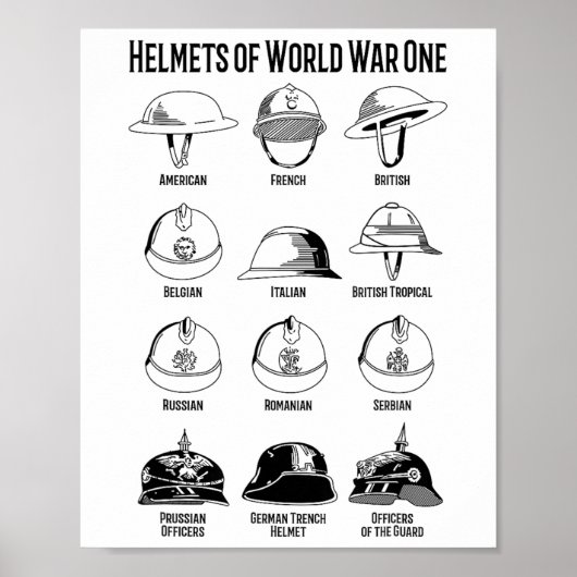 Helmets Charts des Ersten Weltkriegs Poster (Vorne)