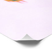 Helsinki Skyline Poster (Ecke)