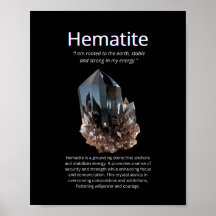 Hematite Crystal Stone Bedeutung