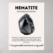 Hematite Stone Crystal Meaning Poster (Vorne)