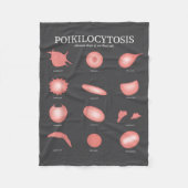 Hematology Red Blood Cell Laboratory Science Hemat Fleecedecke (Vorderseite)