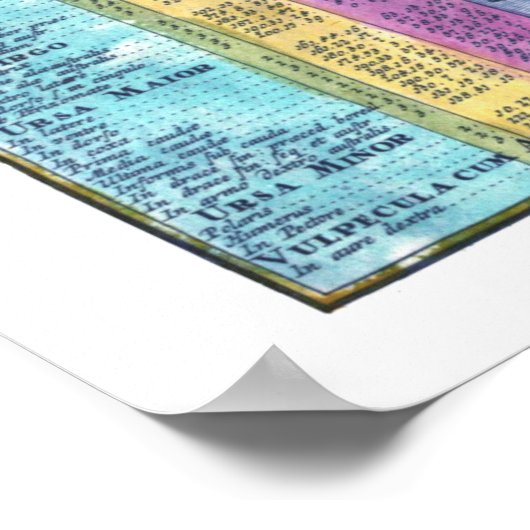 Hemisphaerium Coeli Boreale Poster (Ecke)