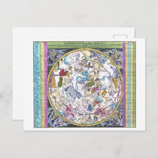 Hemisphaerium Coeli Boreale Postkarte (Vorne/Hinten)