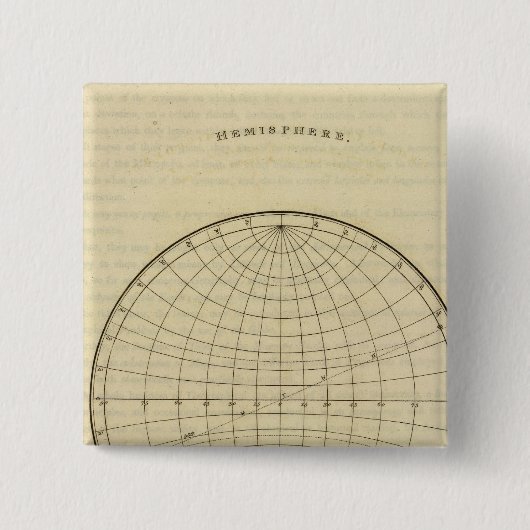 Hemisphäre Button (Vorderseite)