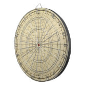 Hemisphäre Dartscheibe (Vorderseite rechts)