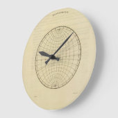 Hemisphäre Große Wanduhr (Winkel)