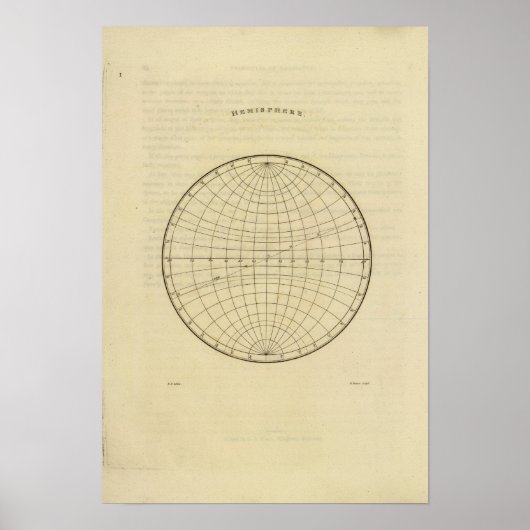 Hemisphäre-Karte Poster (Vorne)