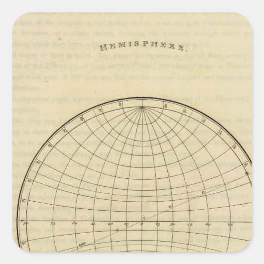 Hemisphäre-Karte Quadratischer Aufkleber (Vorderseite)