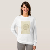 Hemisphärekarte T-Shirt (Vorne ganz)