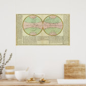 Hemisphären Poster (Küche)