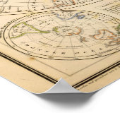 Hemisphären Poster (Ecke)