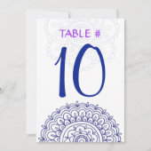 HEMSA Bat Mitzvah Tischplatine-Beth2 Einladung (Vorderseite)