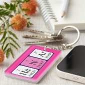 Henar Periodiar-Tabellennamenschlüssel Schlüsselanhänger (Vorderseite rechts)