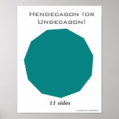 Hendecagon oder Undecagon Poster von Polygon (Vorne)