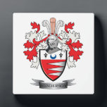 Henderson Familienwappen Coat of Arms Fotoplatte<br><div class="desc">Henderson Familienwappen und schottisches Henderson Wappen. Für Männer mit dem Henderson-Nachnamen und für Frauen mit dem Henderson-Nachnamen. Klicken Sie auf 'Henderson Familienwappen',  um alle unsere Designs mit dem Familiennamen Henderson zu sehen.</div>