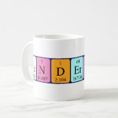 Henderson Periodenname Tasse (Vorderseite Links)