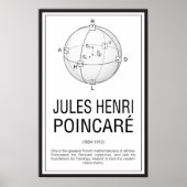 Henri Poincaré Poster (Vorne)