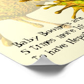 Hepatitis C — Testen Poster (Ecke)