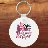 Her Fight Is Our Fight Breast Cancer Awareness Schlüsselanhänger (Vorderseite)