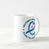 Her Fight Is Our Fight – Diabetes Awareness Kaffeetasse (VorderseiteRechts)