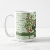 Herb Garden Kaffeetasse (Links)