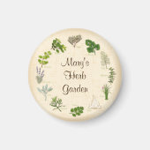 Herb Garden Magnet ausschalten (Vorne)
