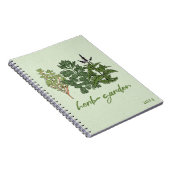 Herb Garden Notizblock (Rechte Seite)