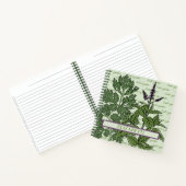 Herb Garden Notizblock (Innenseite)
