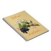 Herb Garden Personalisiert Lined Pages Journal Notizblock (Rechte Seite)