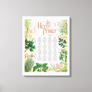 Herb Primer Canvas Print Leinwanddruck