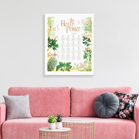 Herb Primer Canvas Print Leinwanddruck (Insitu (Wohnzimmer))