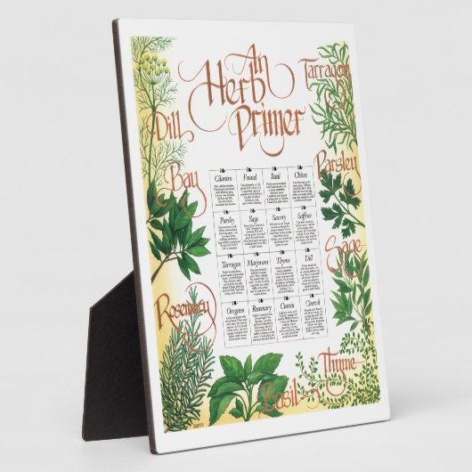 Herb Primer Plaque Fotoplatte (Seite)