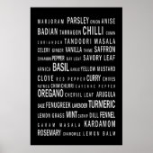 Herbs and spices poster (Vorne)