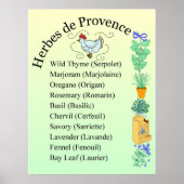 Herbs de Provence Poster (Vorne)