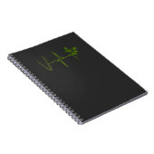 Herbs Garden Herbs Heartbeat Notizblock (Rechte Seite)