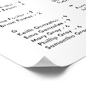 Herbst-Burgund-Blush-Alphabetisierungsdiagramm Poster (Ecke)