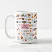 Herbst-Eimerliste Kaffeetasse (Links)