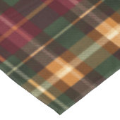 Herbst-Kariertuch Tischdecke (Schrägansicht)