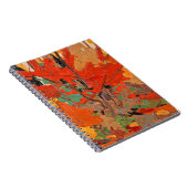 Herbst, Kunst von Tom Thomson, Notizblock (Rechte Seite)