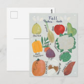 Herbst-Obst- und Gemüseführer Postkarte (Vorne/Hinten)