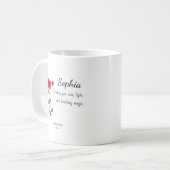 Herbstaster Persönlicher Geburtstag Kaffeetasse (Vorderseite Links)