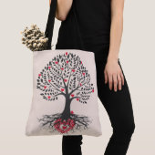 Herbstbaum Tasche (Von Nahem)