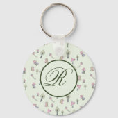 Herbstbild personalisiert schlüsselanhänger (Vorderseite)