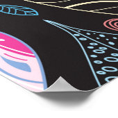 Herbstblattstruktur Poster (Ecke)