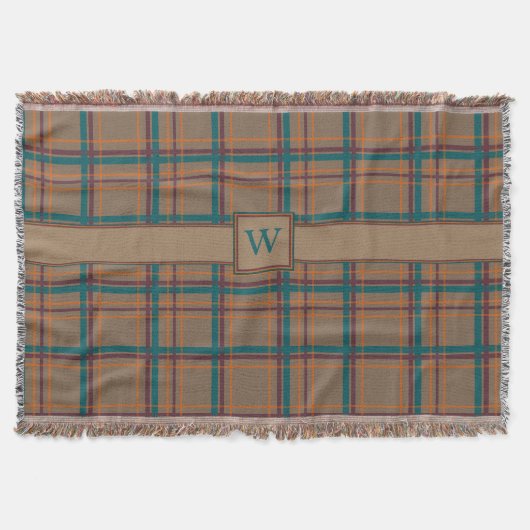 Herbstchic Kariert Throw Blanket Decke (Vorderseite)