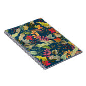 Herbstlaub Notizblock (Rechte Seite)