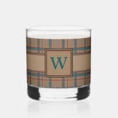 Herbstschrei Kariert Whiskyglas (Rückseite)