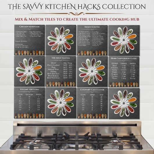 Herbstumstellungsleitfaden Keramik Küchentabelle Fliese