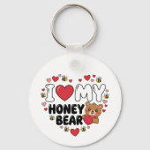 Here is the optimized product information for your schlüsselanhänger (Vorderseite)